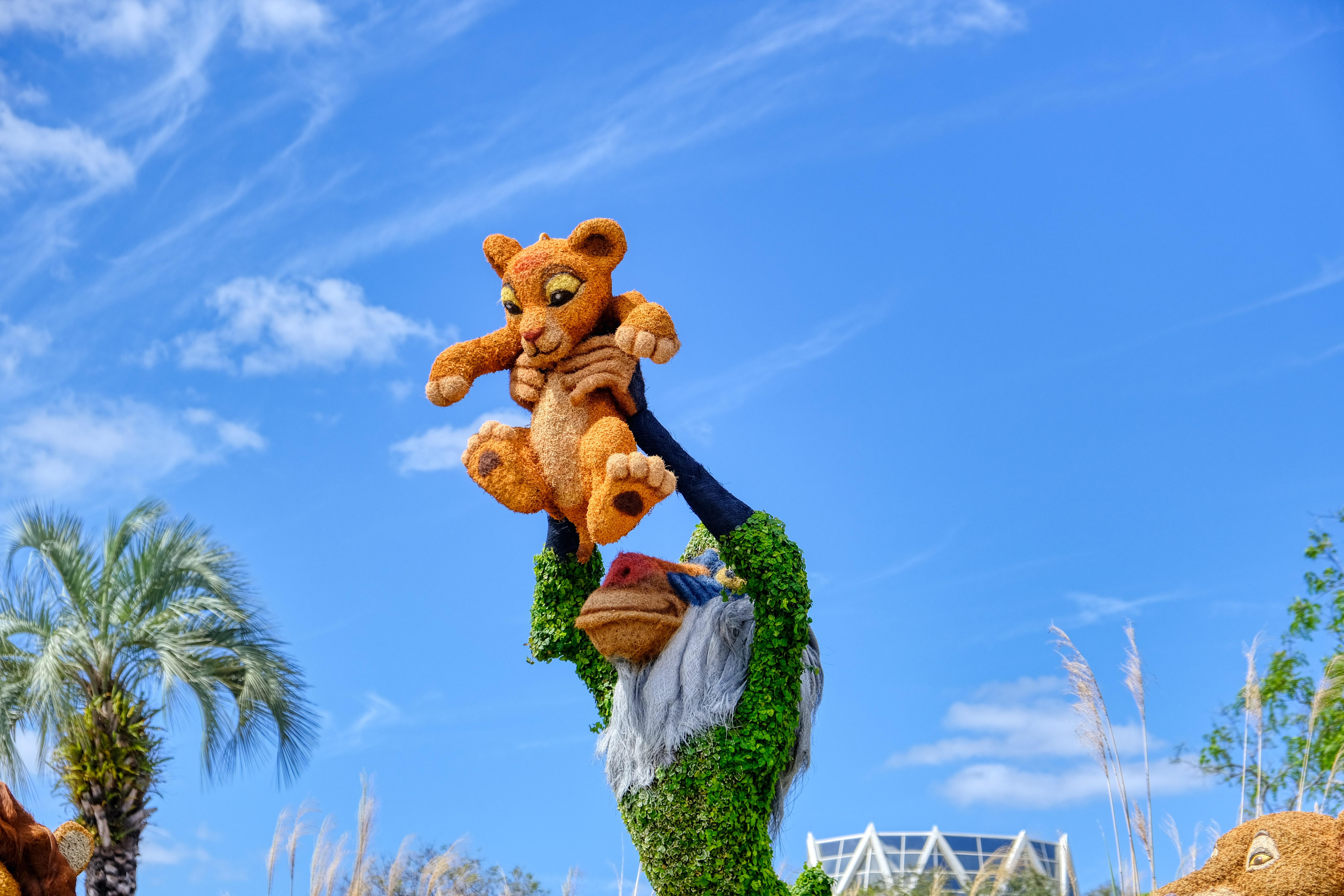 Disneyland Paris Characters | Know Where to Find Them